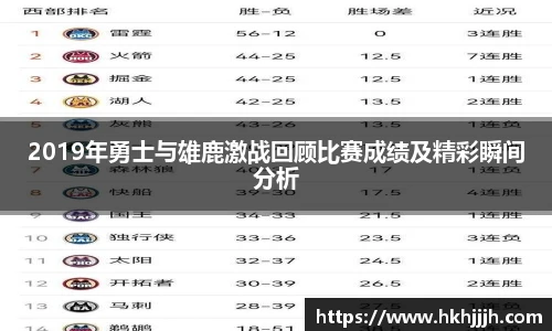 2019年勇士与雄鹿激战回顾比赛成绩及精彩瞬间分析